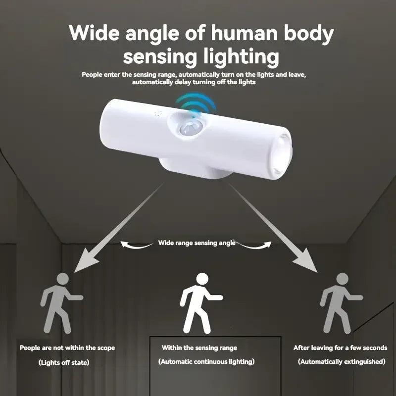 Smart LED Motion Sensor Light - Rechargeable & Wireless for Closet, Stairs, and Bedroom