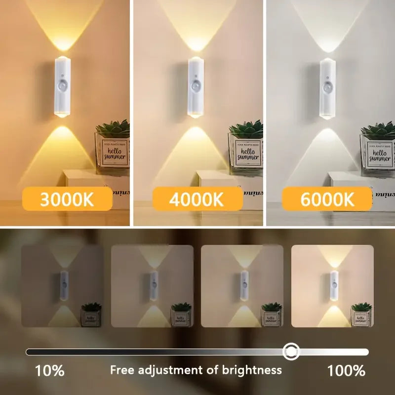 Smart LED Motion Sensor Light - Rechargeable & Wireless for Closet, Stairs, and Bedroom
